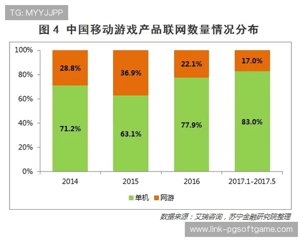 围绕原神版本更新比分变化解析玩家体验与策略演变趋势深度观测论