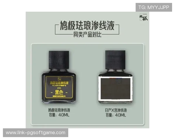 模型渗线液与擦拭剂选购使用全攻略与实用技巧